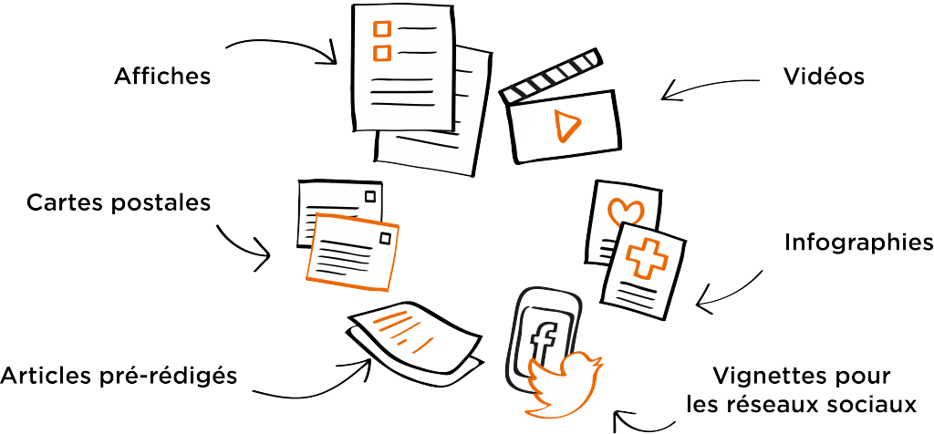 Newsletter2-V2_VisuelKitdeCom - sansGuide